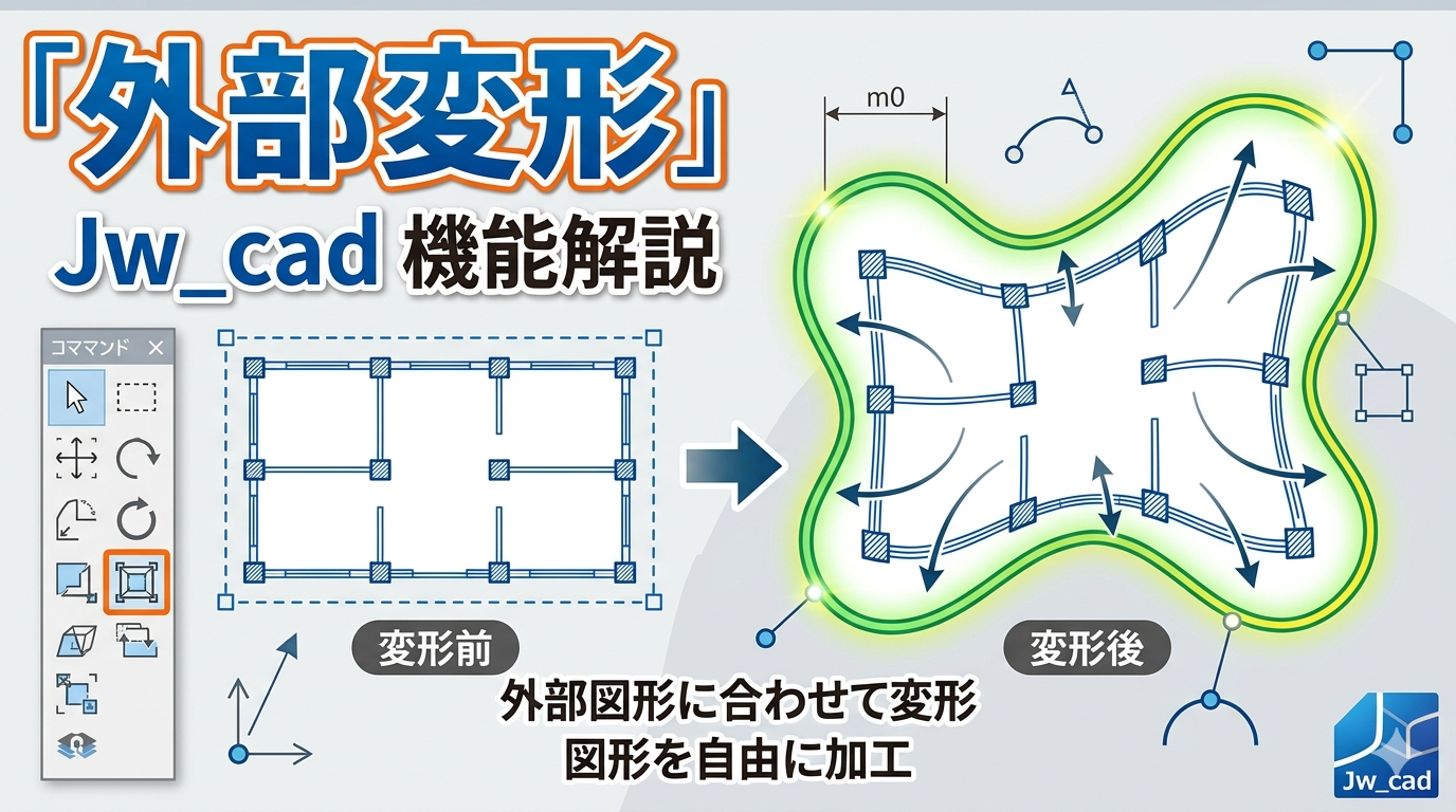 外部変形の案内所 | Jww情報館